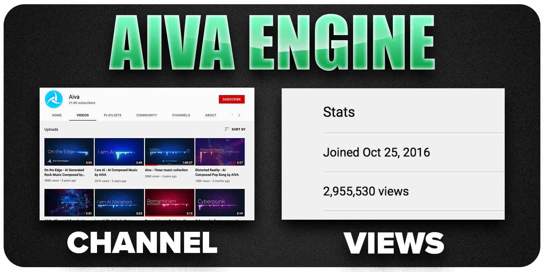 AIVA technologies youtube views