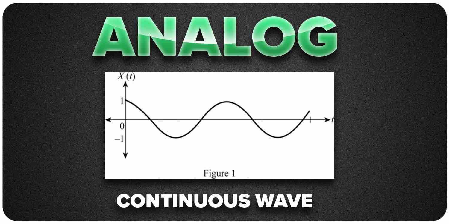 Analog wave-compressed