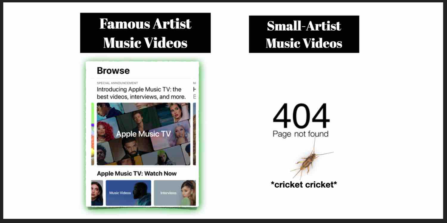 Apple music music videos availible to artists