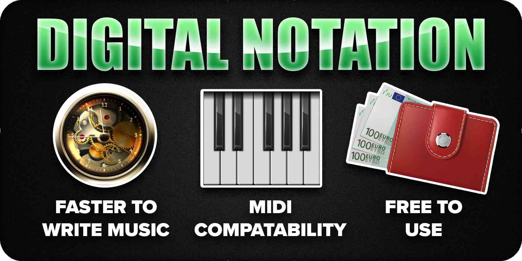 Digital Notation benefits