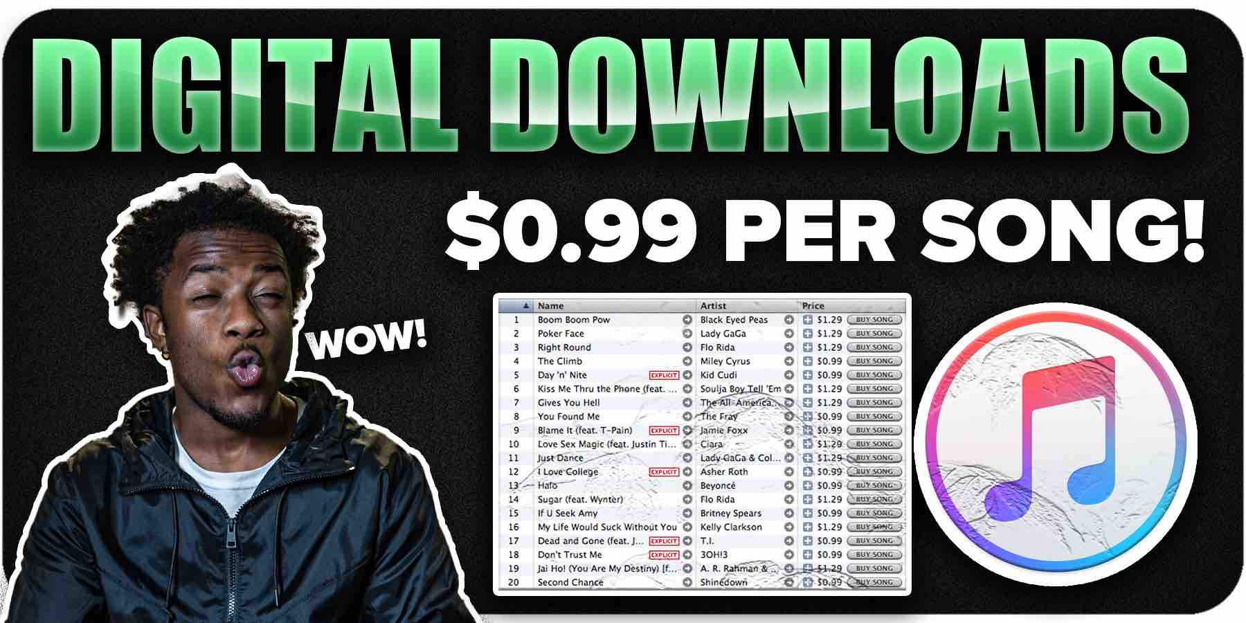Digital download itunes sales