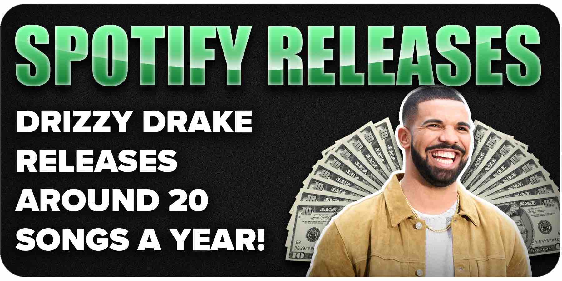 Drake Spotify Releases