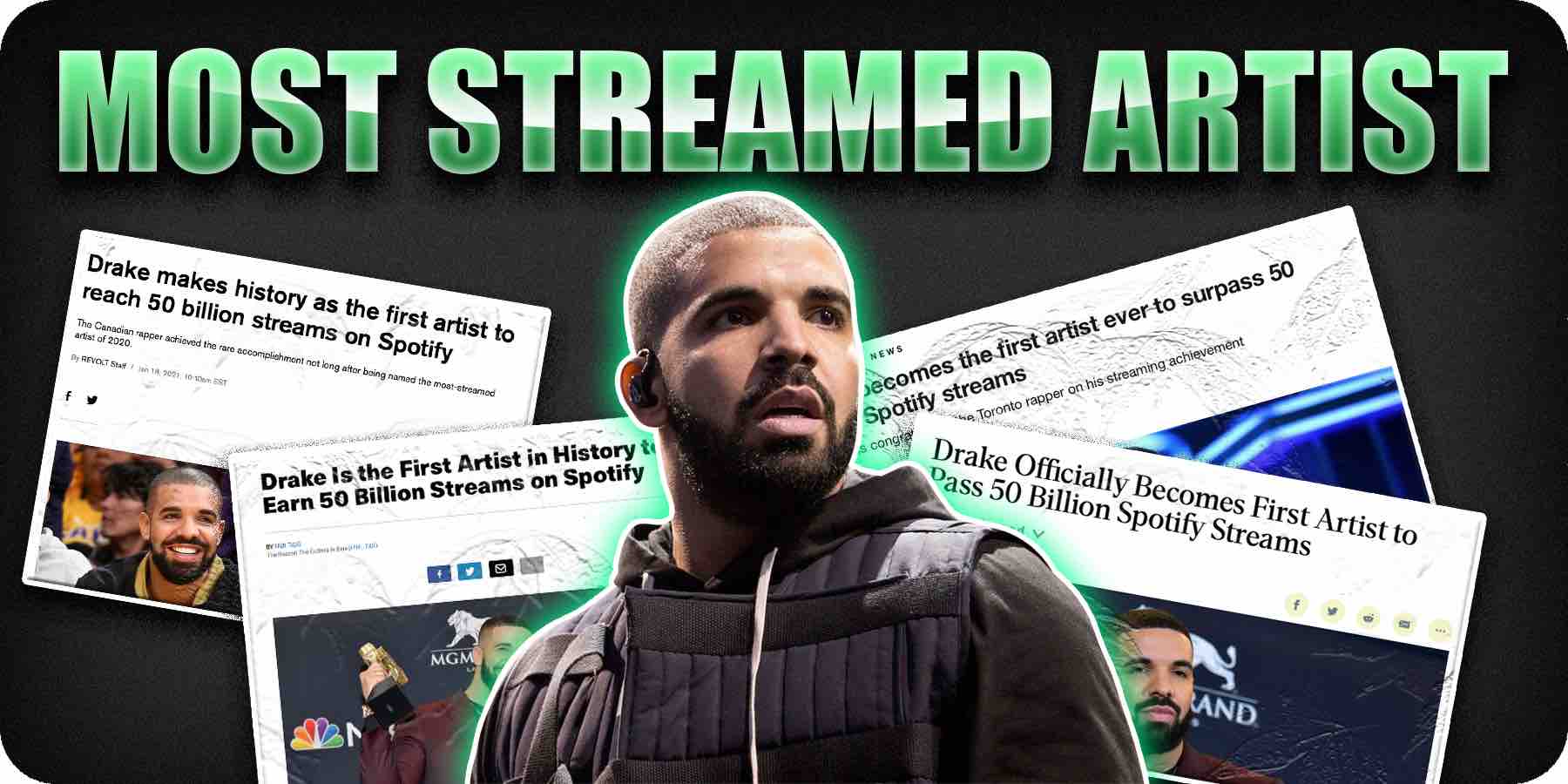 Drake most streamed artist