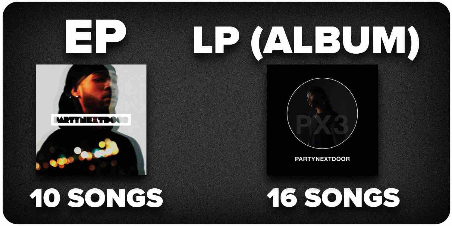 EP vs LP album