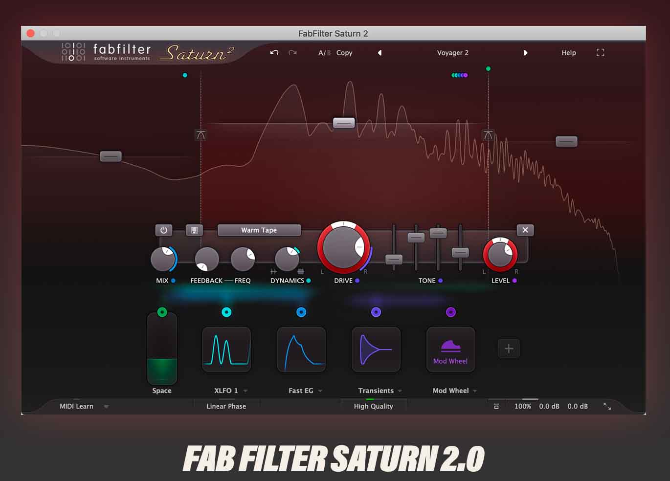 Fab Filter VST Plugin