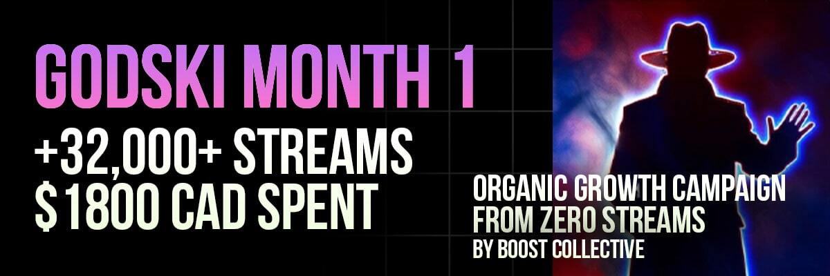 Godski Month 1-min