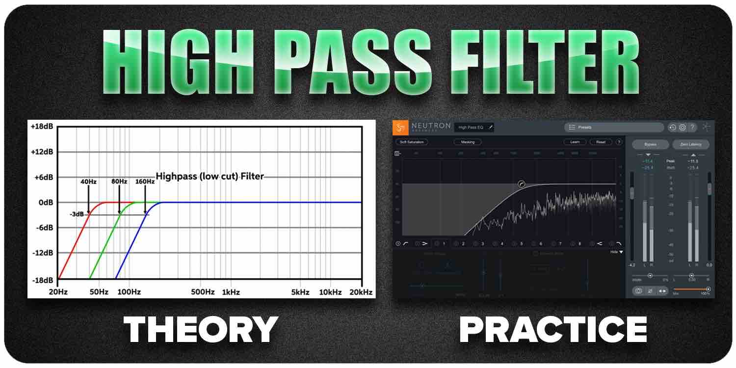 High pass filter