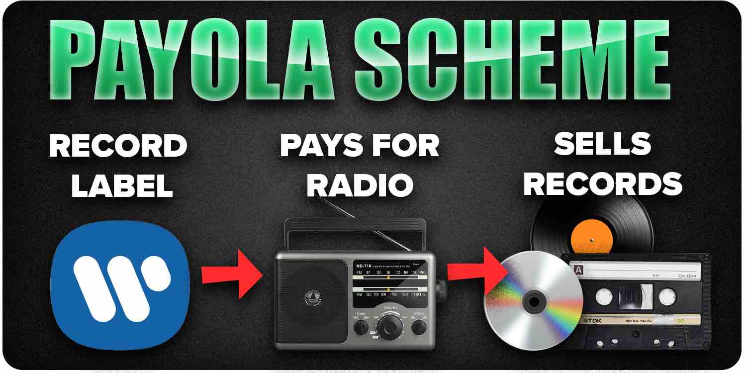 Palusa Radio - playlist by Spotify
