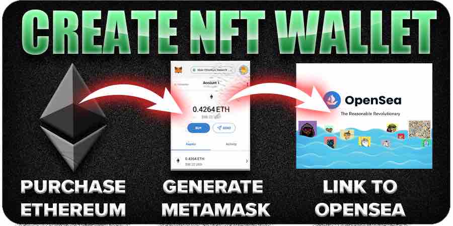 How to create an NFT wallet