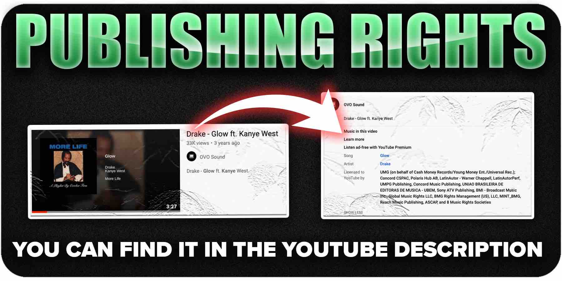 How to find Publishing Rights owners on Youtube