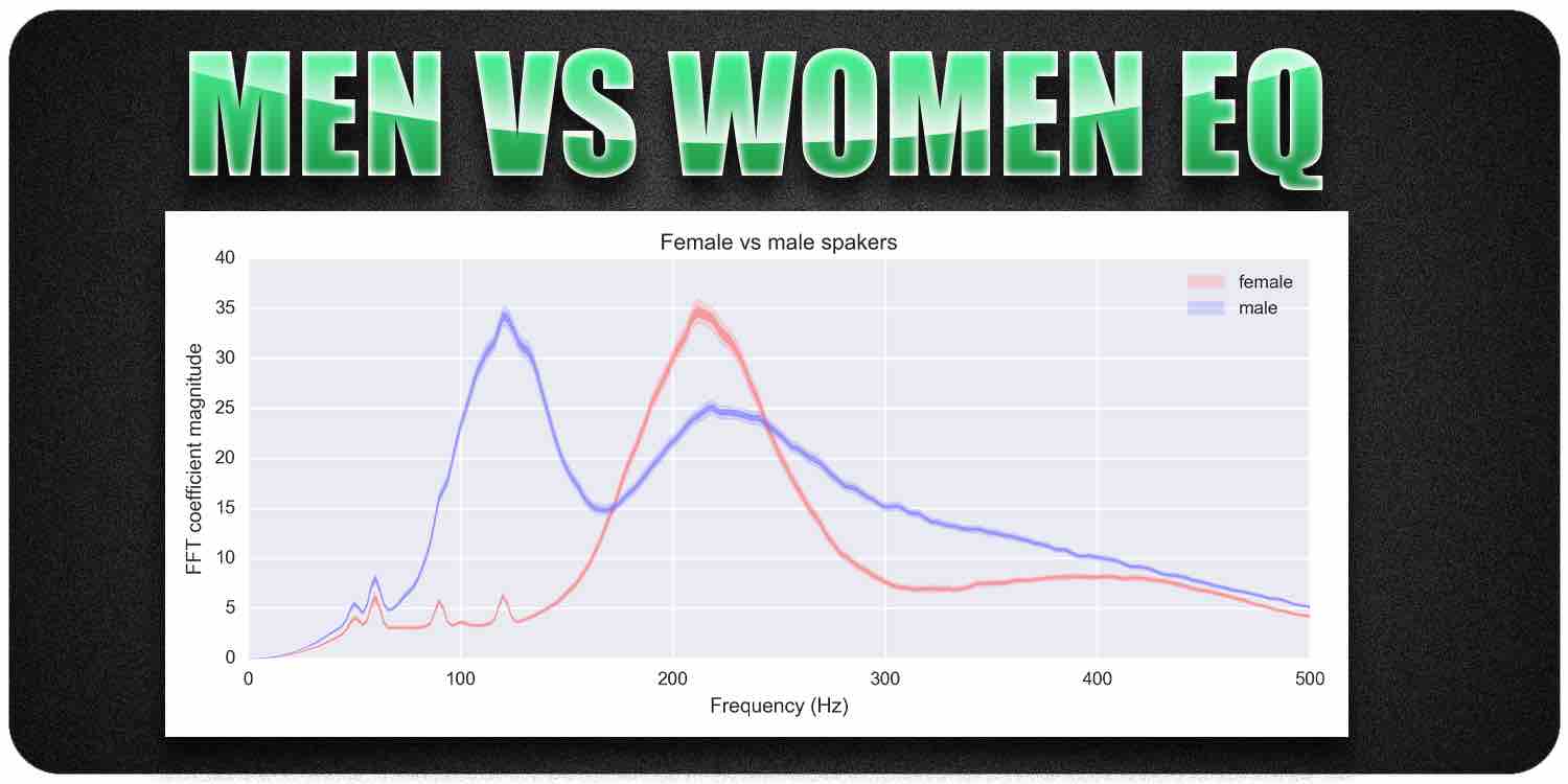 Men vs Women EQ
