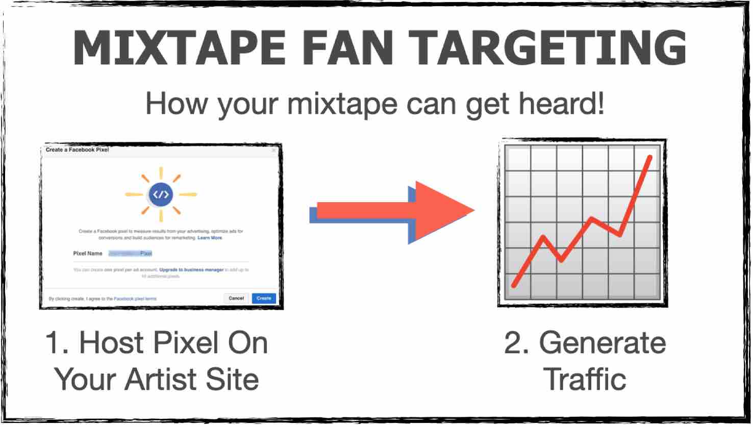 Mixtape fan targeting with Facebook pixel