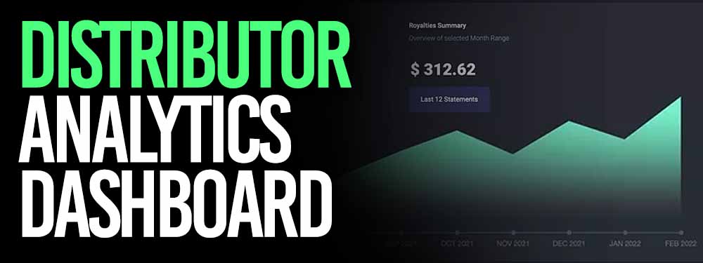 Music Distributor Analytics Dashboard