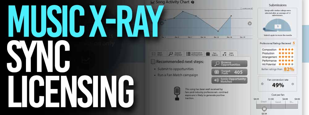 Music XRay Sync Licensing