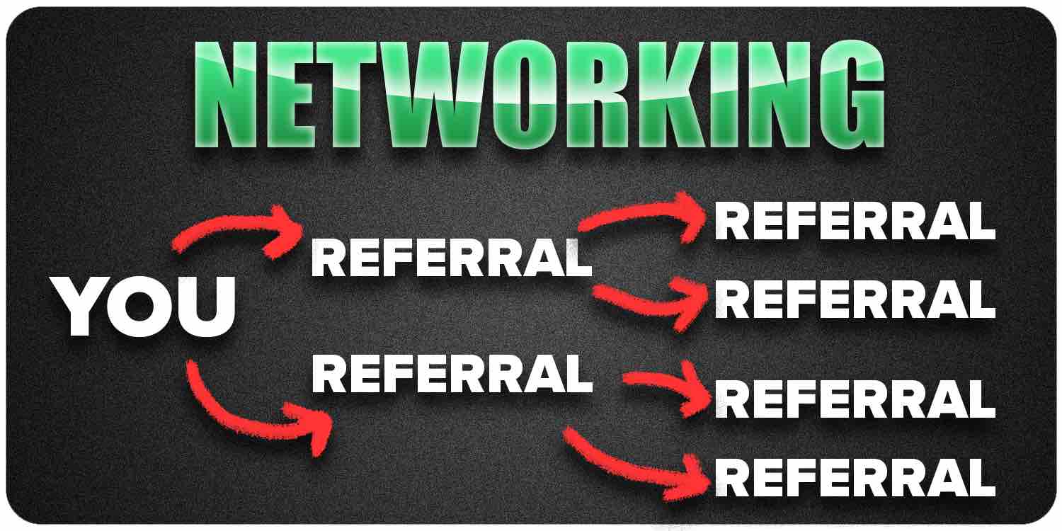 Networking in the music industry