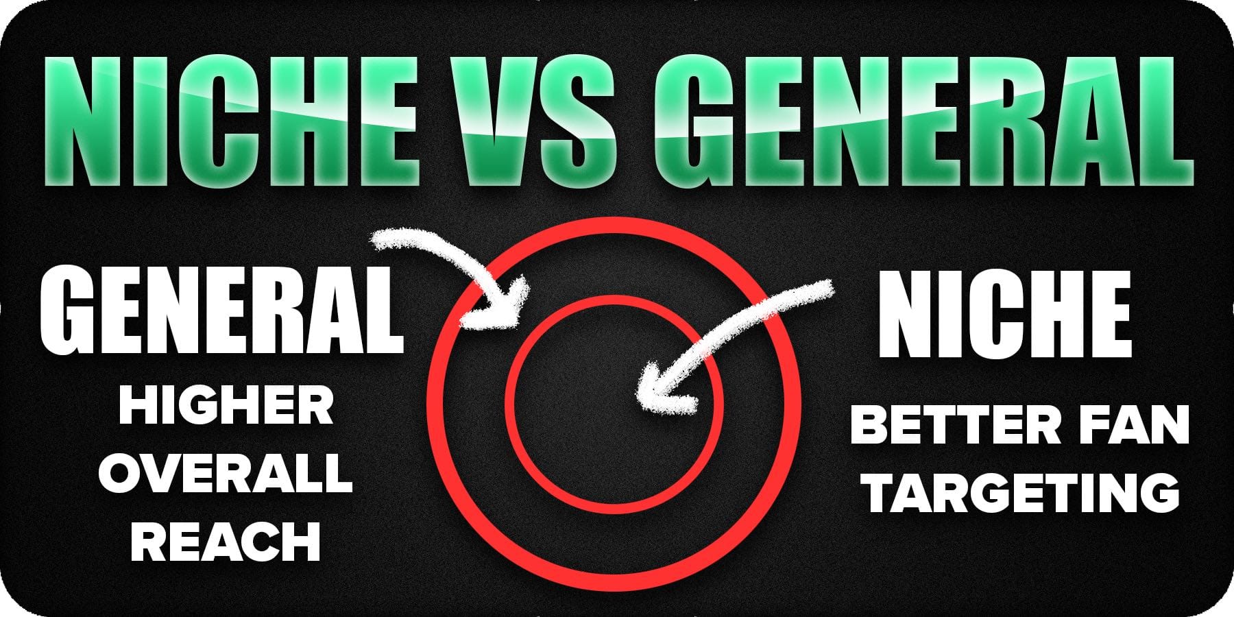 Niche vs General targeting