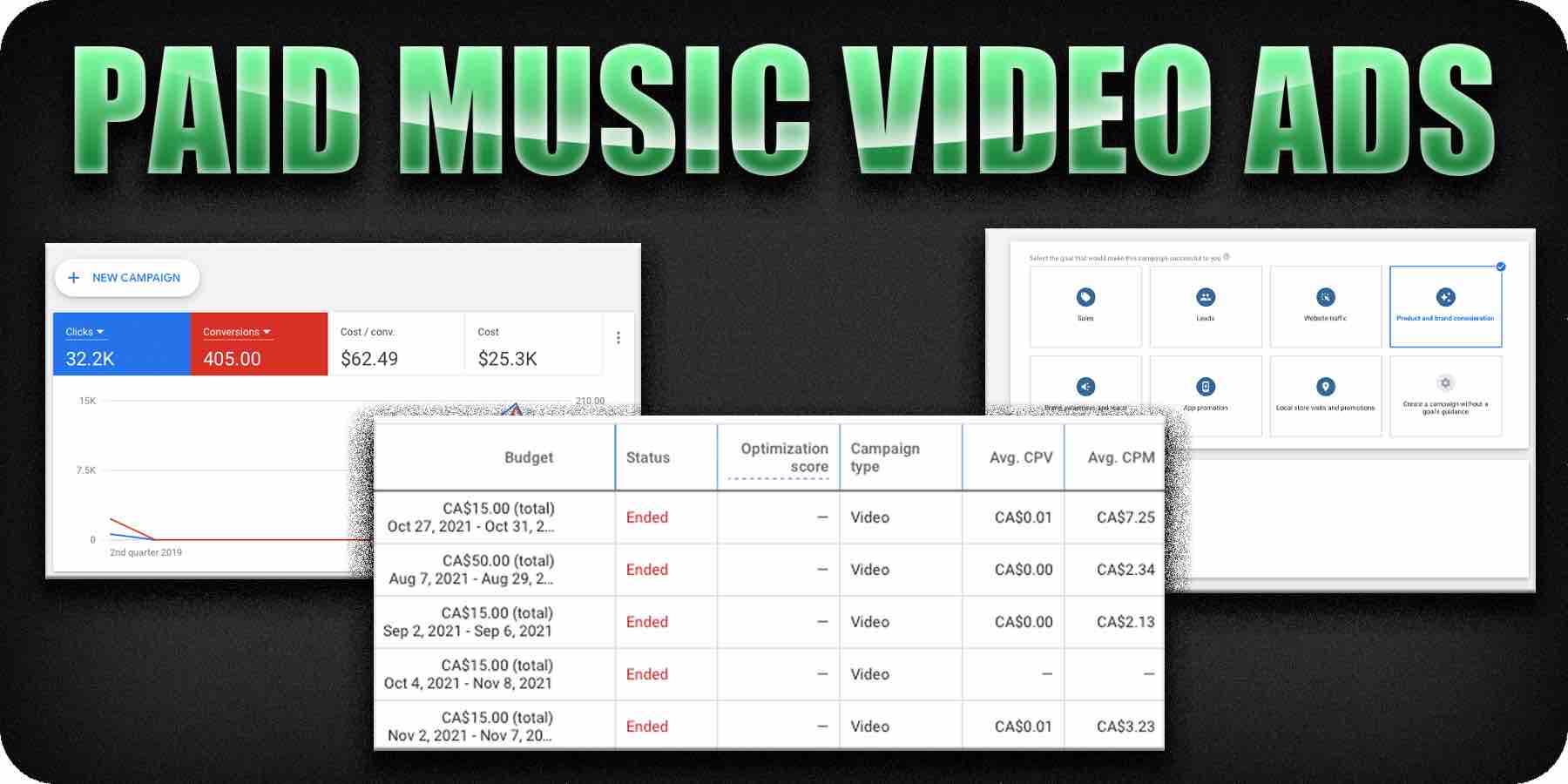 Paid music video ads
