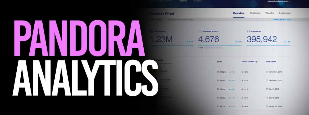 Pandora AMP Analytics