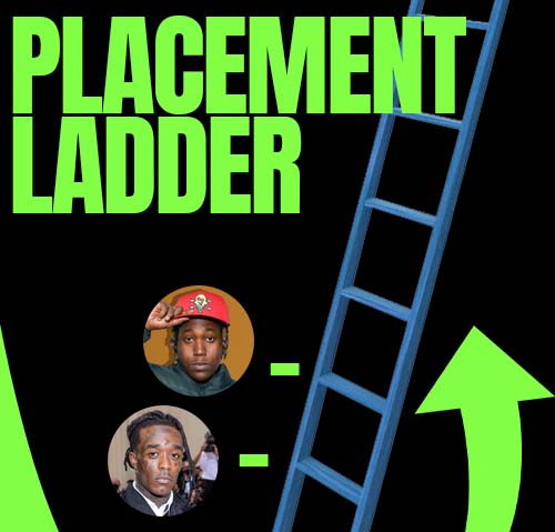 Placement Ladder