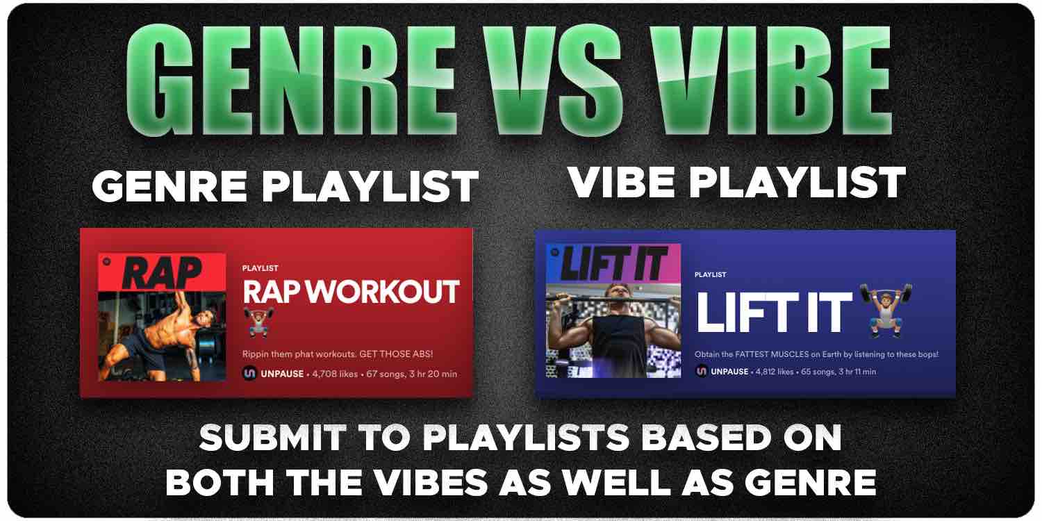Playlist Genre vs Playlist Vibe
