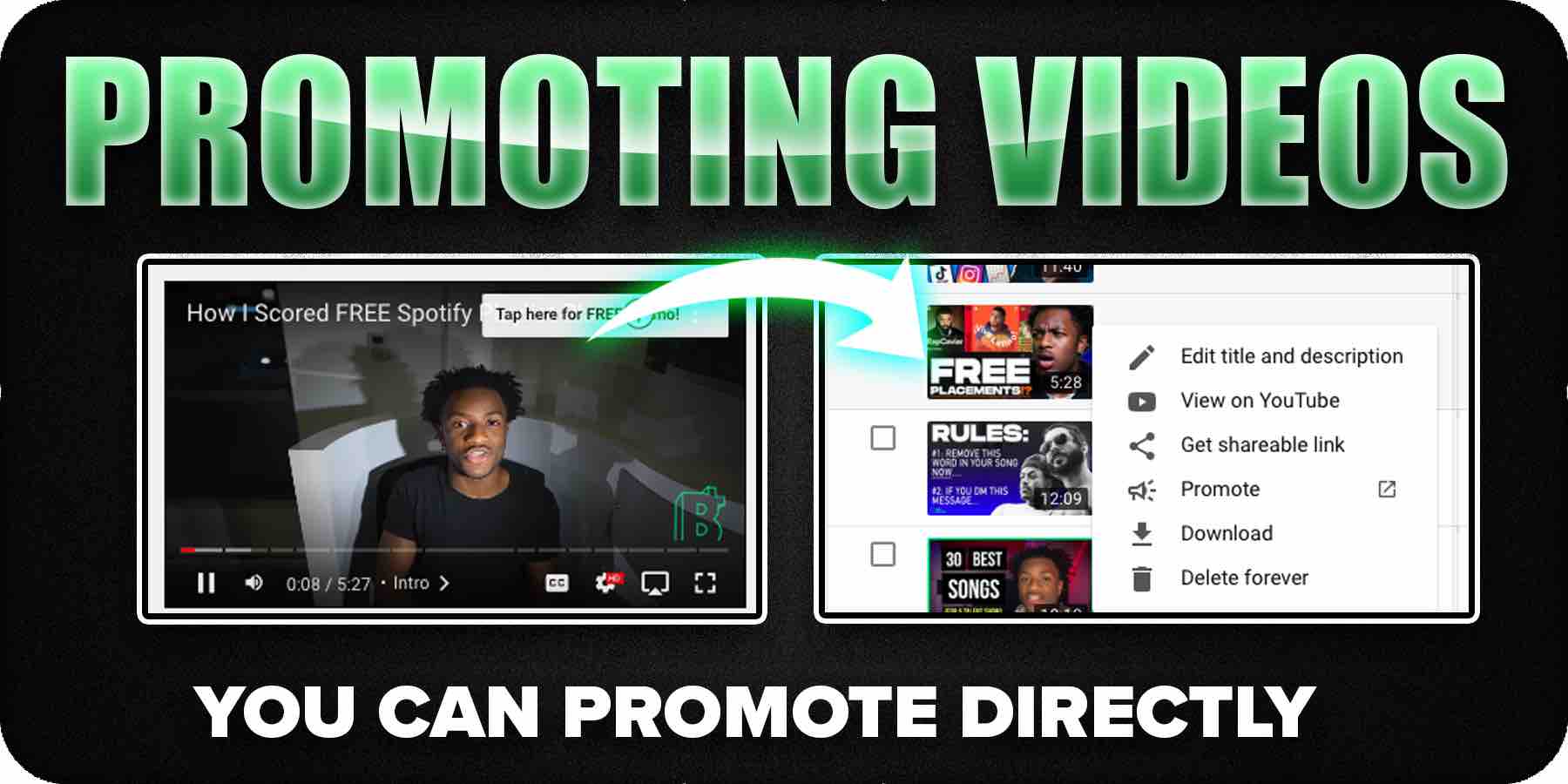 Promoting Videos on Youtube