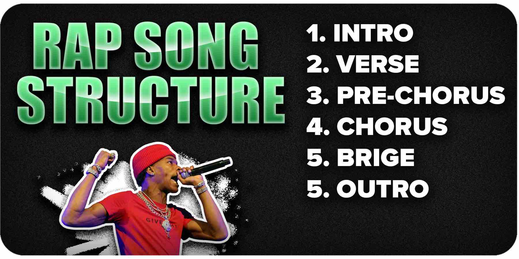 Rap Hip Hop Song Structure