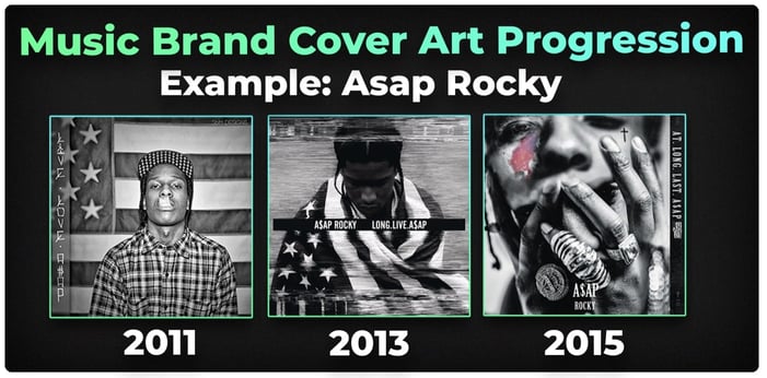 Asap Rocky album progression