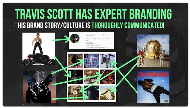 How Travis Scott brands his social media