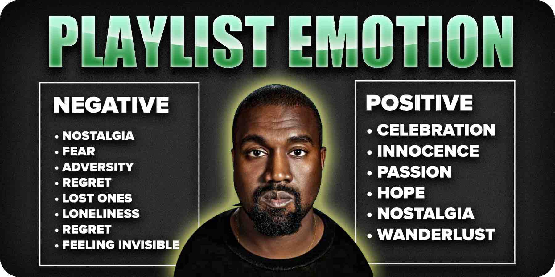Spotify Playlist Emotion