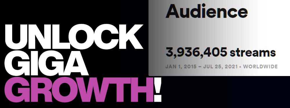 Unlock massive growth on streaming platforms