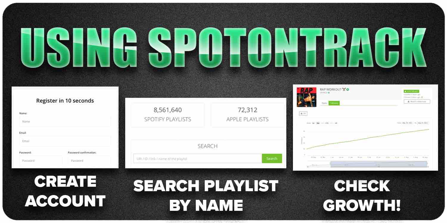 Using SpotOnTrack