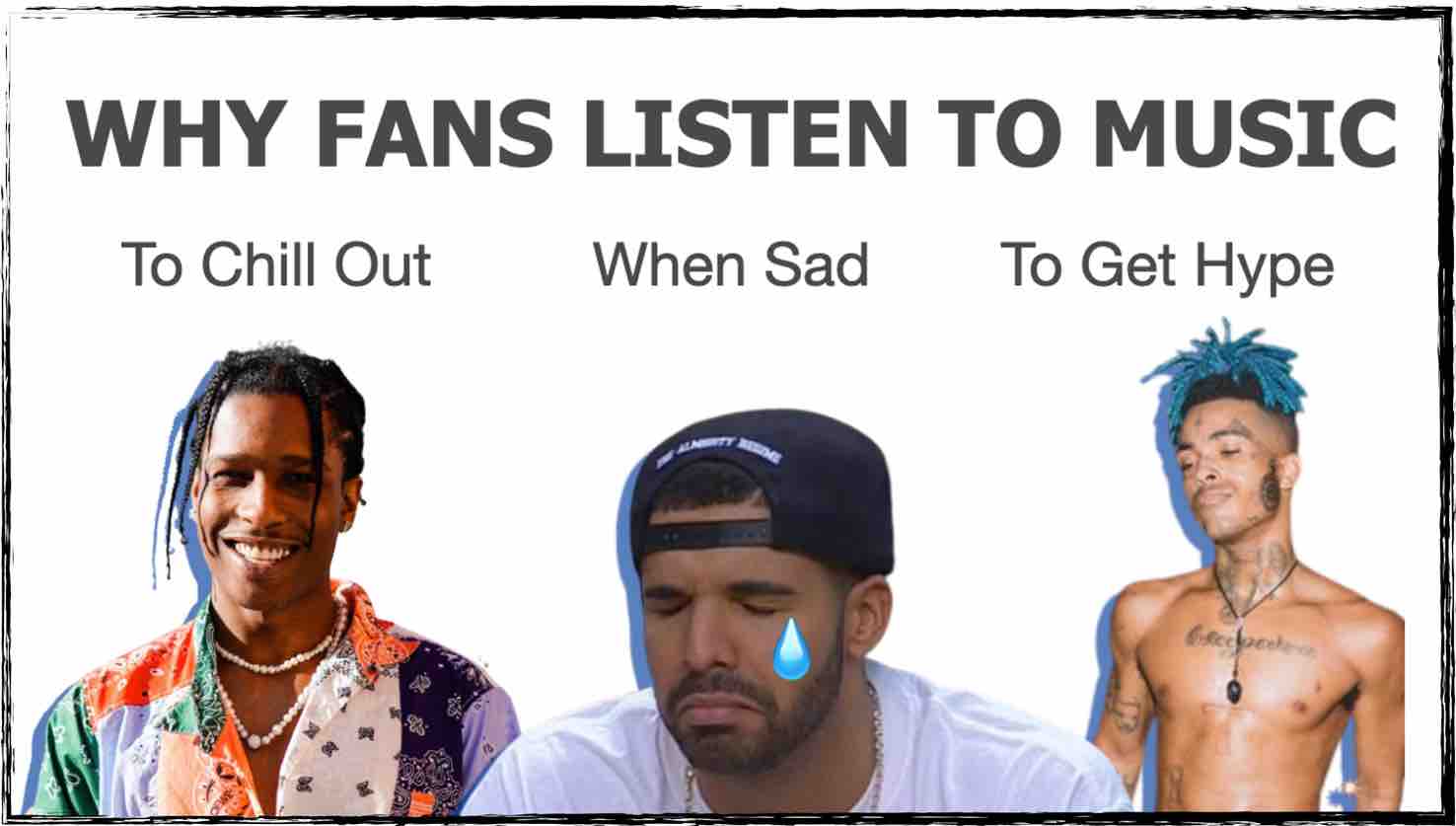Why Fans Listen To Music