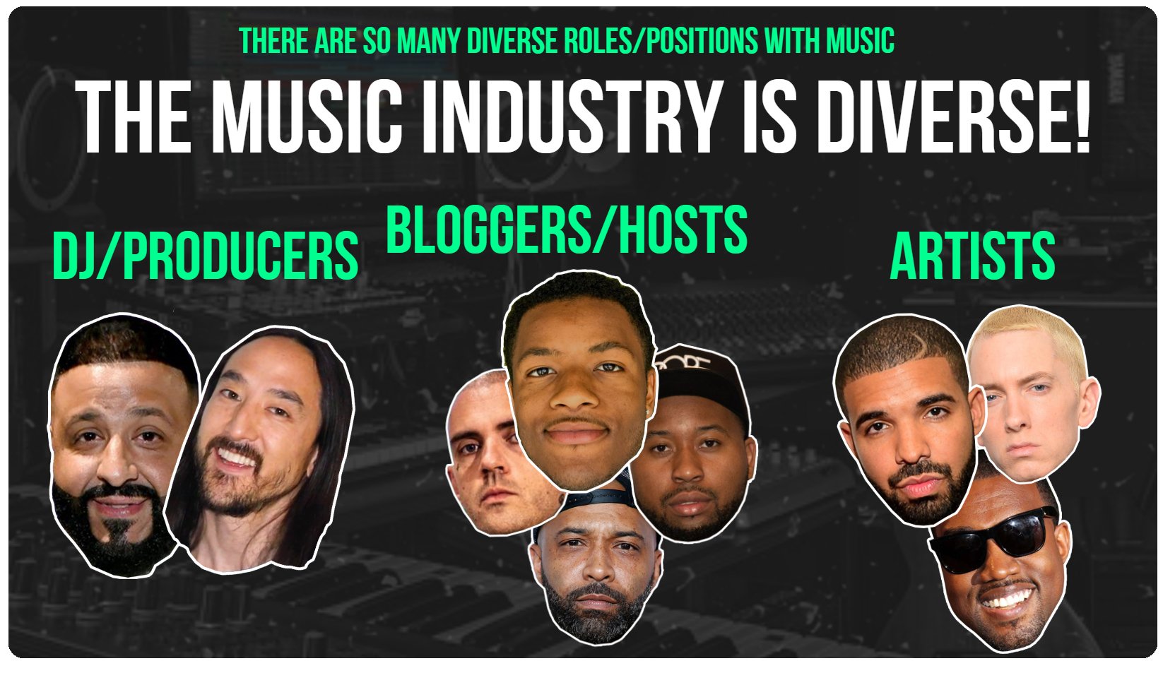 Music Industry's Diversity for Music Networking