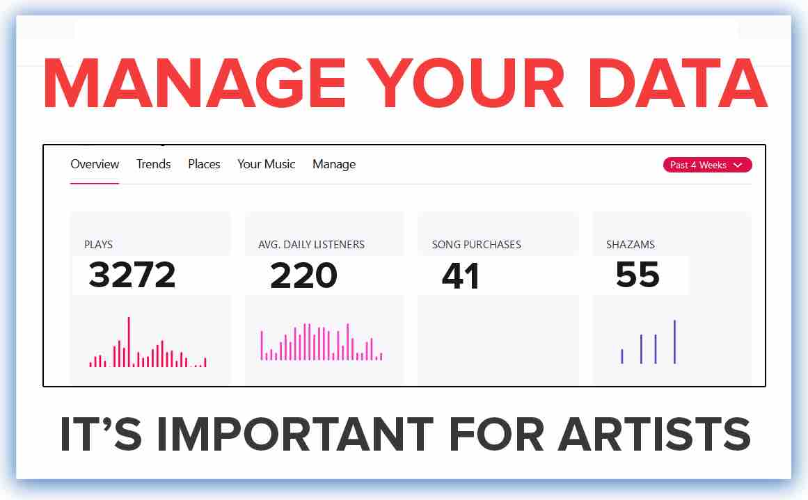manage your Apple music for artists data