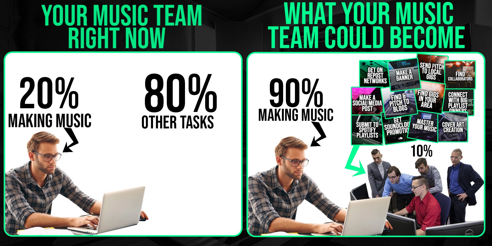 Delegate tasks to your Artist Assitant!