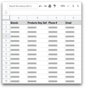 Sponsorship proposal planning spreadsheet