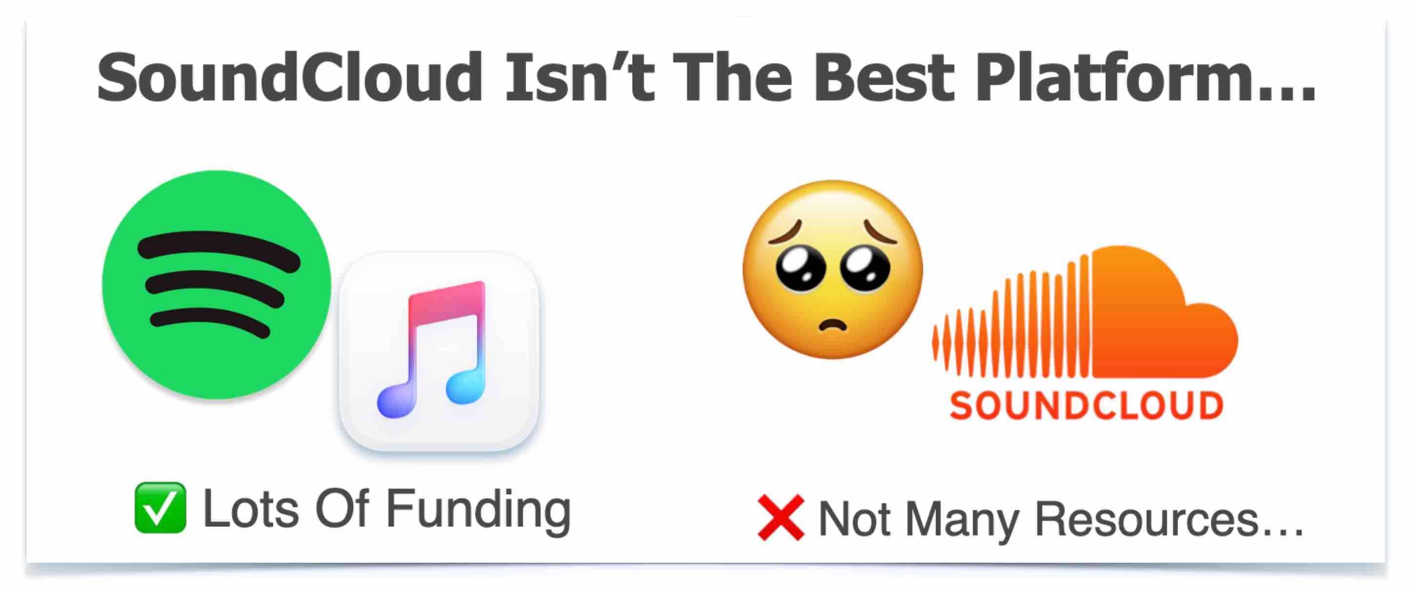 SoundCloud is not the best platform