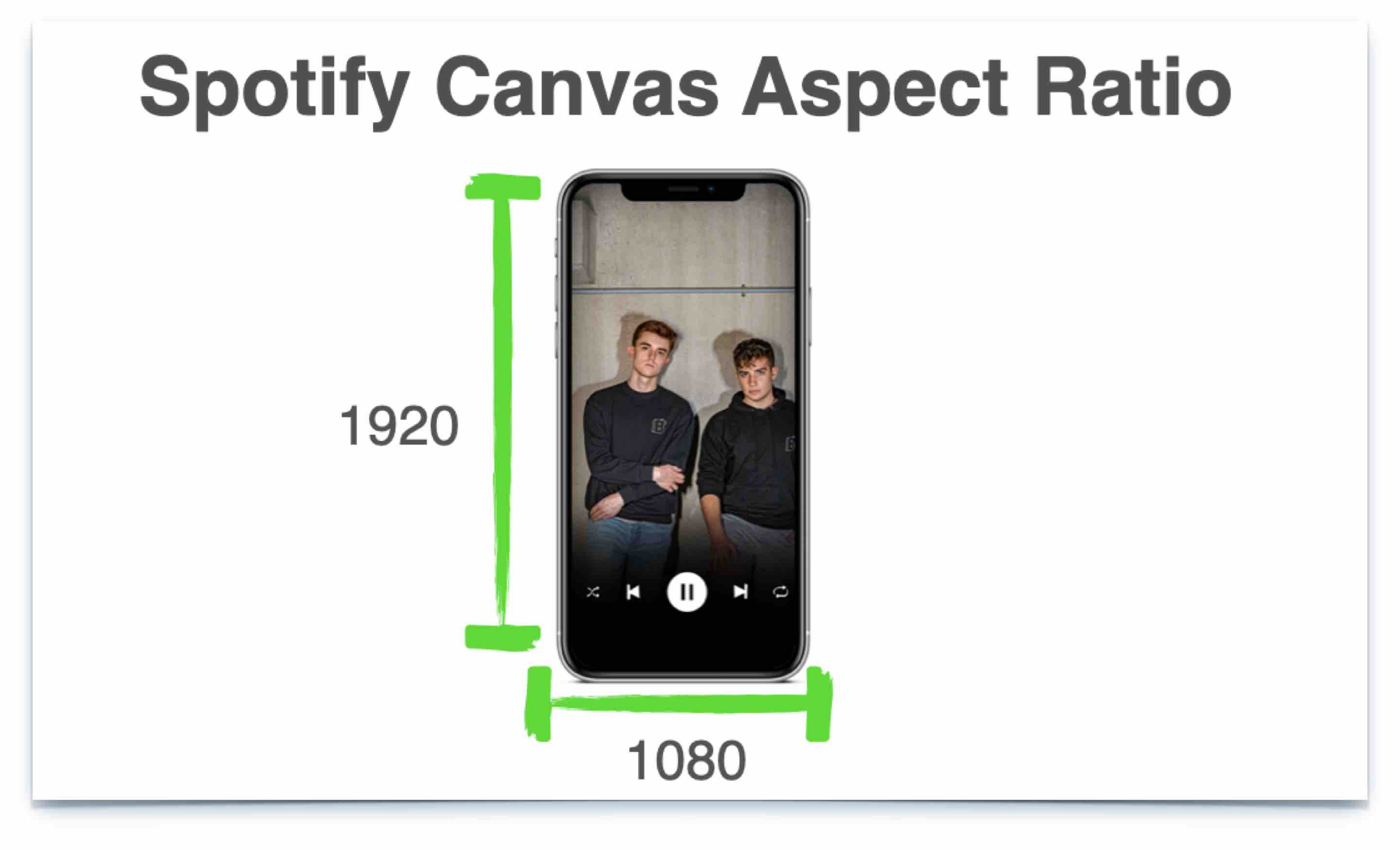 Spotify Canvas Aspect Ratio 