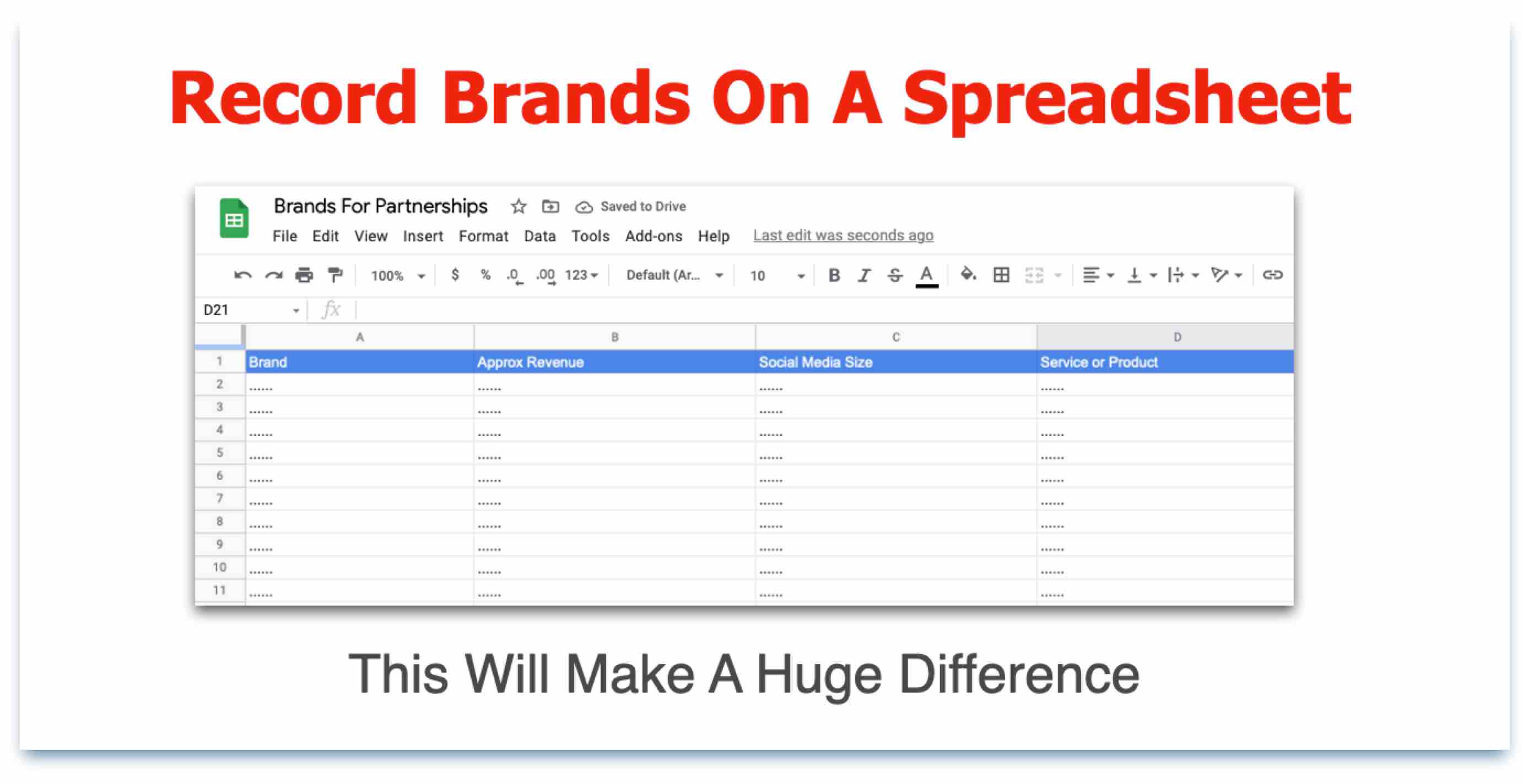 Record brands on a spreadsheet to get a brand deal