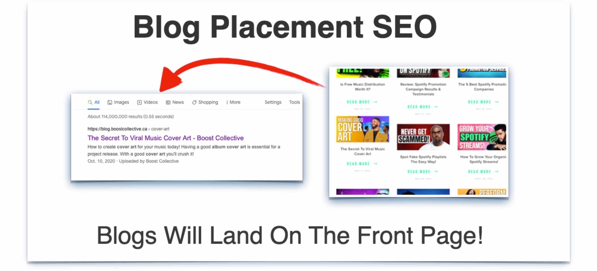 Hip hop blog placement SEO